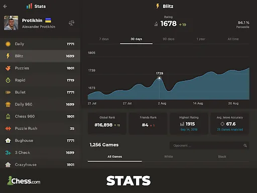 Chess - Play and Learn screenshot 23